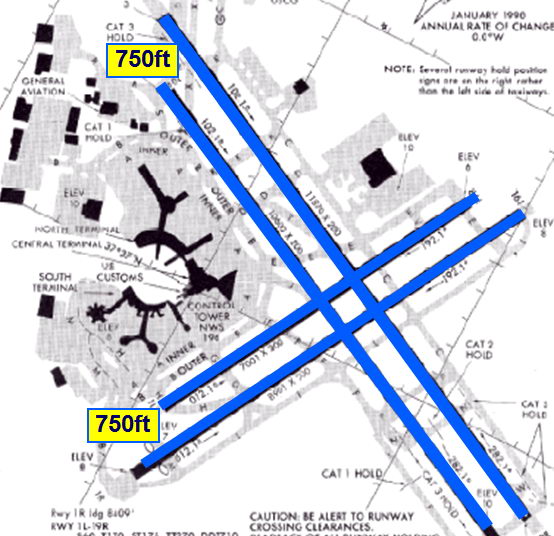 Pl�nol de les pistes de l'aeroport de San Francisco, en color blau: les dues parelles de pistes paral�leles